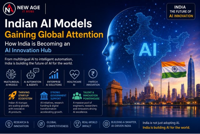 Indian AI Models Gaining Global Attention: How India is Becoming an AI Innovation Hub